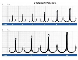КРЮЧОК ТРОЙНИК ZUB  401 # 1 (6 ШТ)