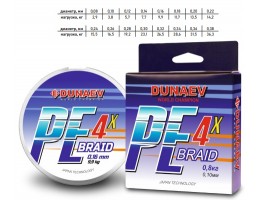 ШНУР DUNAEV BRAID PE X4 150M 0.20ММ