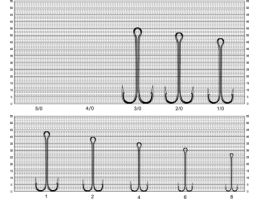ДВОЙНИК LONG DOUBLE 1+ №1/0 BLN (1000 ШТ/УП) (Д)